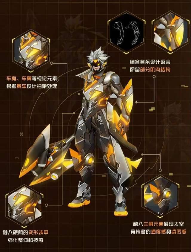孙策新皮肤爆料最新,勇猛战神，荣耀归来！  第2张