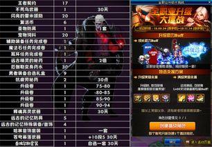 体验服 最新爆料游戏大全,盘点热门游戏新动态与亮点  第3张