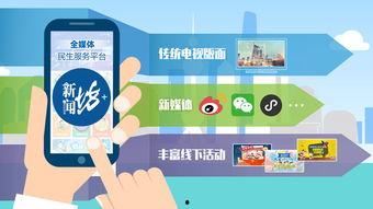 新闻坊爆料电话,揭秘事件背后真相