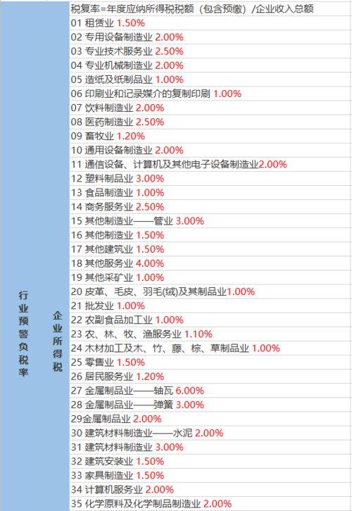 极速巅峰最新爆料视频大全,揭秘视频大全背后的精彩瞬间