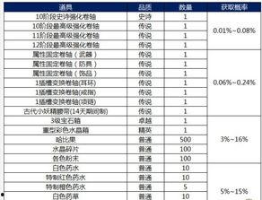 爆料时间最新完整版,完整版事件始末深度解析 第2张 爆料时间最新完整版,完整版事件始末深度解析 第2张