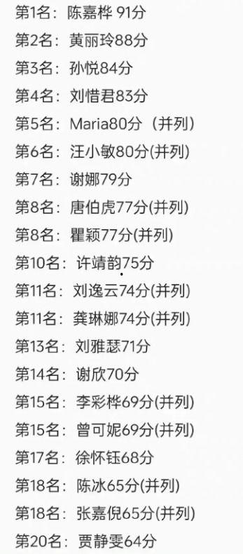 浪姐成团名单爆料视频大全,视频爆料全解析 第2张 浪姐成团名单爆料视频大全,视频爆料全解析 第2张