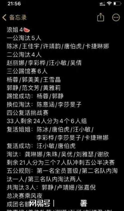 浪姐成团名单爆料视频大全,视频爆料全解析 第3张 浪姐成团名单爆料视频大全,视频爆料全解析 第3张