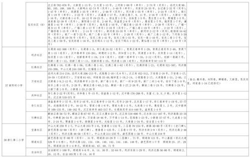 熔岩夺宝最新爆料视频大全,揭秘宝藏背后的神秘力量! 第2张 熔岩夺宝最新爆料视频大全,揭秘宝藏背后的神秘力量! 第2张