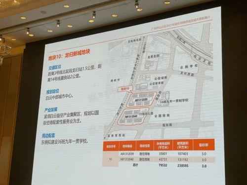 广州白云区今日新闻爆料,最新爆料揭示惊人真相 第3张 广州白云区今日新闻爆料,最新爆料揭示惊人真相 第3张