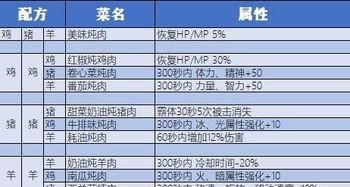 爆料奖金玩法大全最新,全方位解析最新大奖攻略