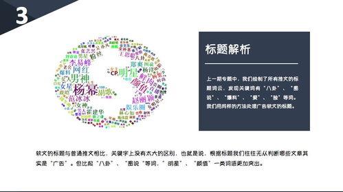 娱乐爆料软文,明星幕后故事大曝光！  第3张