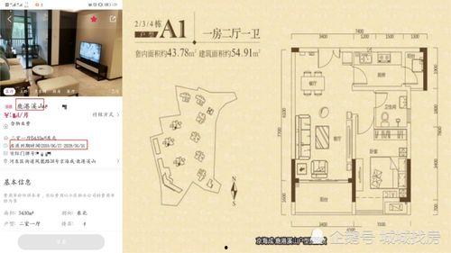 城城找房最新爆料房子,最新房源信息大揭秘!” 第2张 城城找房最新爆料房子,最新房源信息大揭秘!” 第2张