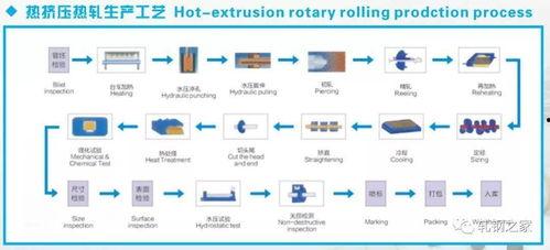 大驴粉丝爆料视频大全,揭秘网红幕后故事 第3张 大驴粉丝爆料视频大全,揭秘网红幕后故事 第3张
