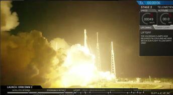 中国超级火箭爆料视频播放,震撼爆料视频背后的科技力量  第2张