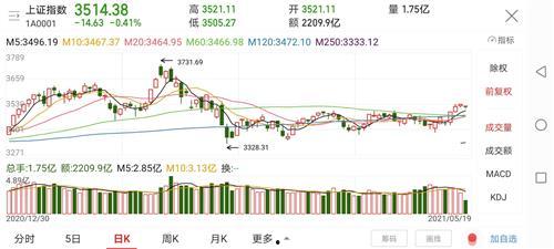 本周叶飞爆料最新消息,本周行业动态深度解析  第2张