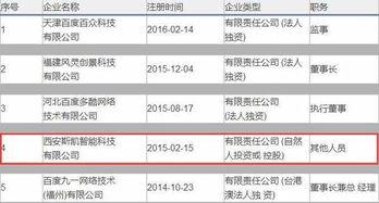 财经新闻爆料,重磅新闻背后的真相与影响 第2张 财经新闻爆料,重磅新闻背后的真相与影响 第2张