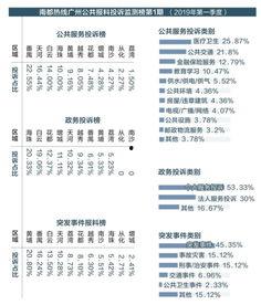 今日爆料榜单最新,热点事件盘点，揭秘幕后真相