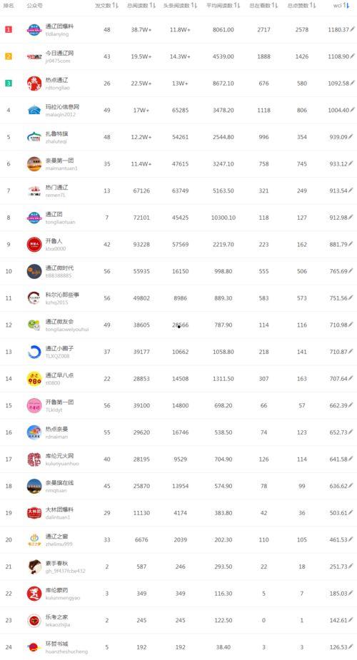 今日爆料榜单最新,热点事件盘点,揭秘幕后真相 第2张 今日爆料榜单最新,热点事件盘点,揭秘幕后真相 第2张