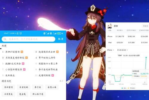 原神外网爆料最新消息  第3张