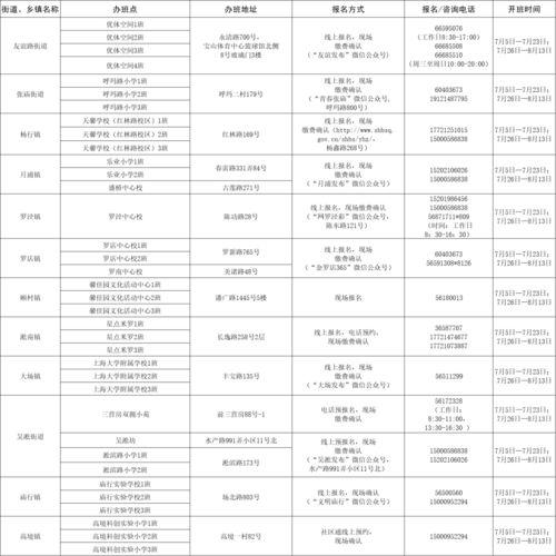 信阳最全消息爆料新闻,揭秘城市热点事件与幕后真相  第3张