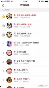 八卦主播最新爆料小伟哥,小伟哥背后的惊人真相