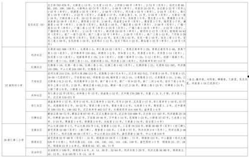 火影最新青水爆料视频大全,揭秘忍者世界新篇章 第2张 火影最新青水爆料视频大全,揭秘忍者世界新篇章 第2张