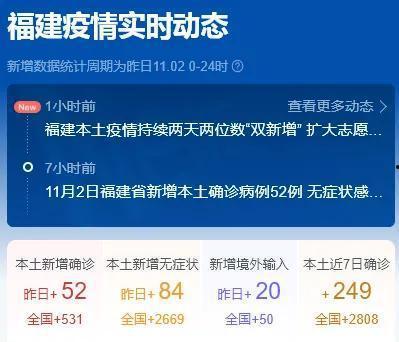 福建爆料最新新闻报道疫情,多城加强防控措施，疫情形势持续监测