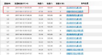 8月份新赛季爆料最新消息,全新战术体系与神秘英雄即将亮相  第3张