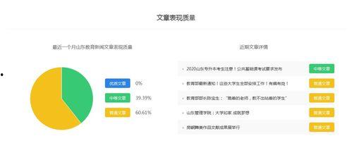 爆料新闻自媒体怎么做的,如何从爆料新闻中脱颖而出